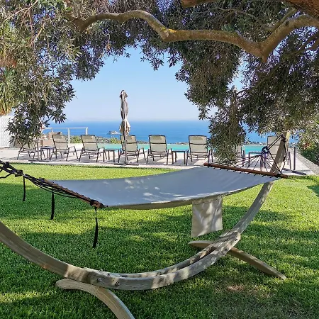 Theresia - Luxury Pool W 180º Views
